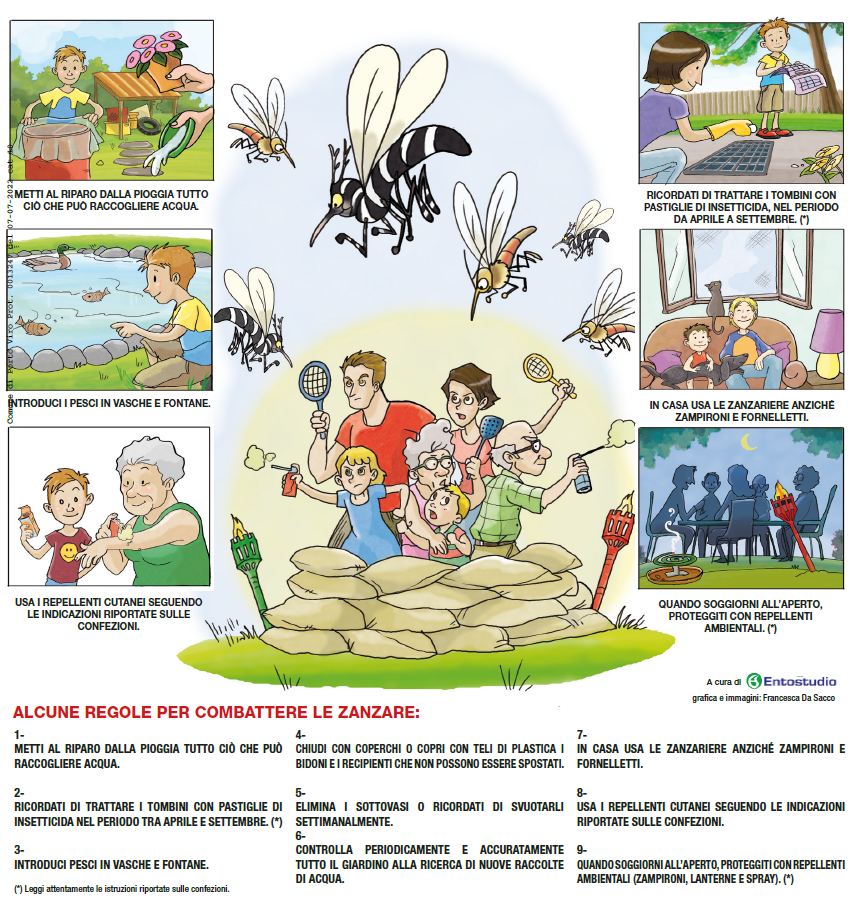 Illustrazione con consigli per prevenire le zanzare: coprire l'acqua, usare repellenti e zanzariere, trattare tombini.